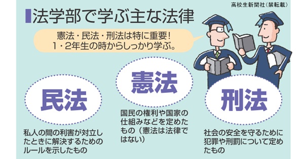 法学部で学ぶことは？ 向いている人は？ 暗記は目的ではない、説得力を重視｜高校生新聞オンライン｜高校生を応援する