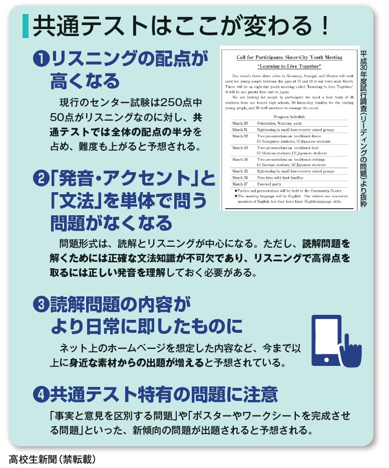 共通テストの英語リーディング 変更点と高校１年からすべき対策は 高校生新聞オンライン 高校生活と進路選択を応援するお役立ちメディア