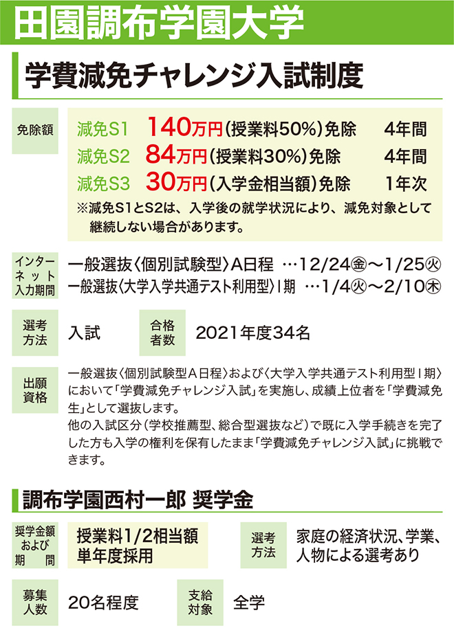 22年度入学版 返済不要の大学奨学金まとめ 出願前に確認しよう 高校生新聞オンライン 高校生活と進路選択を応援するお役立ちメディア