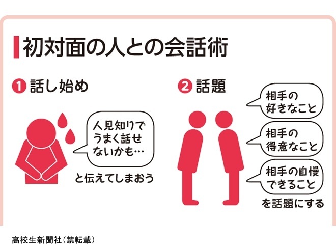 新学年にドキドキ 友達の作り方は 初対面の人と仲良くなる話し方のコツ 高校生新聞オンライン 高校生活と進路選択を応援するお役立ちメディア