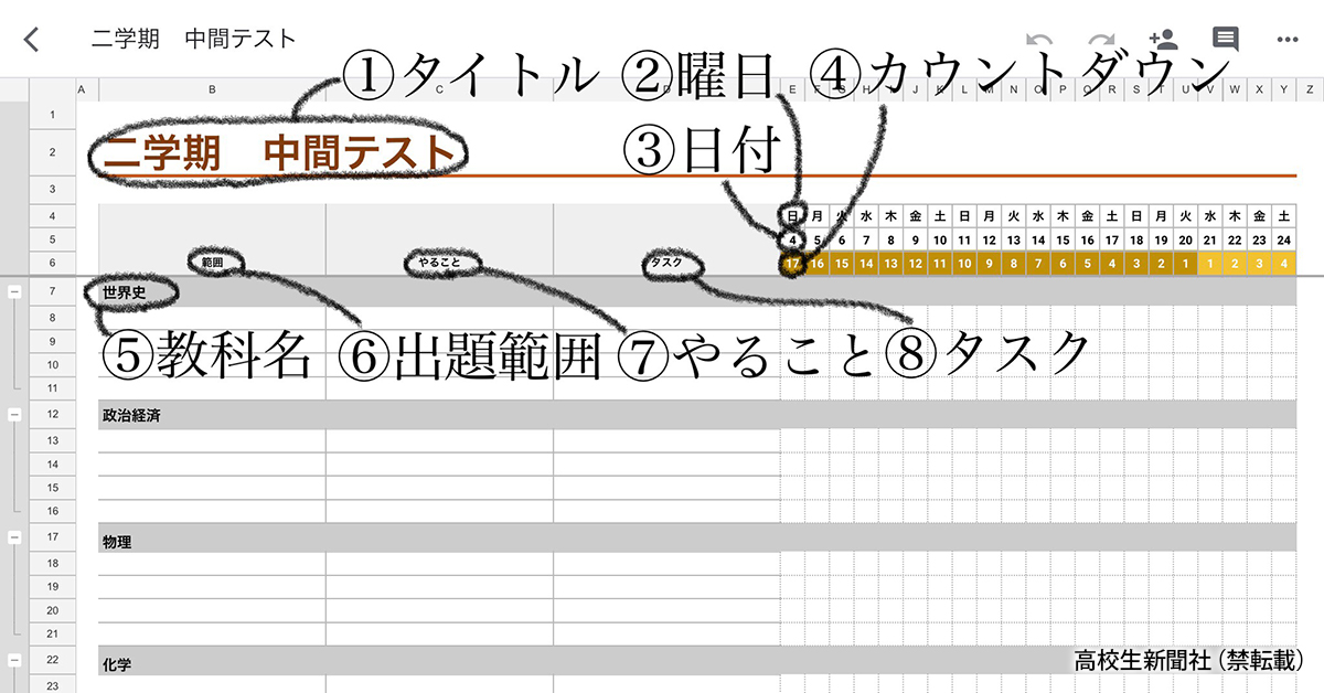 偏差値80の高校生の定期テスト対策 点数をとる秘密は３週間の計画表と暗記準備 高校生新聞オンライン 高校生活と進路選択を応援するお役立ちメディア