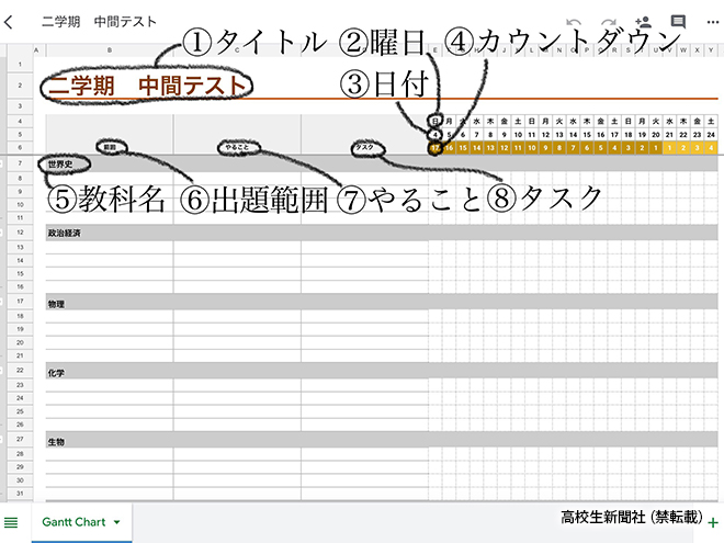 偏差値80の高校生の定期テスト対策 点数をとる秘密は３週間の計画表と暗記準備 高校生新聞オンライン 高校生活と進路選択を応援するお役立ちメディア