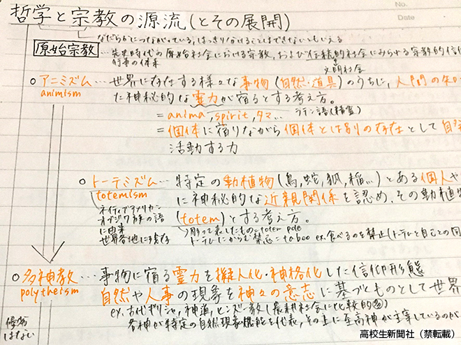 勉強 テスト