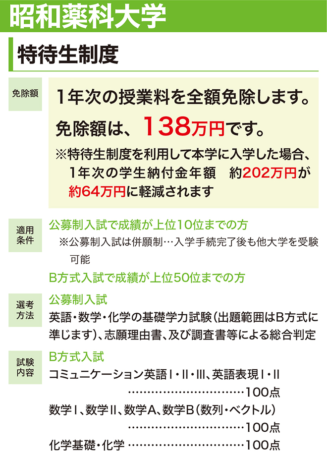 2022年度入学版 返済不要の大学奨学金まとめ 出願前に確認しよう 高校生新聞オンライン 高校生活と進路選択を応援するお役立ちメディア